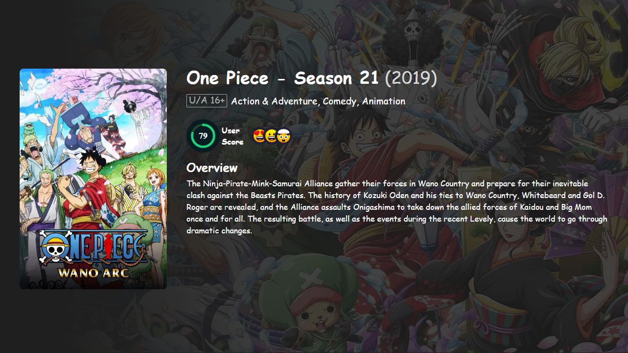 One Piece Season 21 Hindi-Telugu-Tamil-Kannada-Malayalam-English-Japanese Dubbed