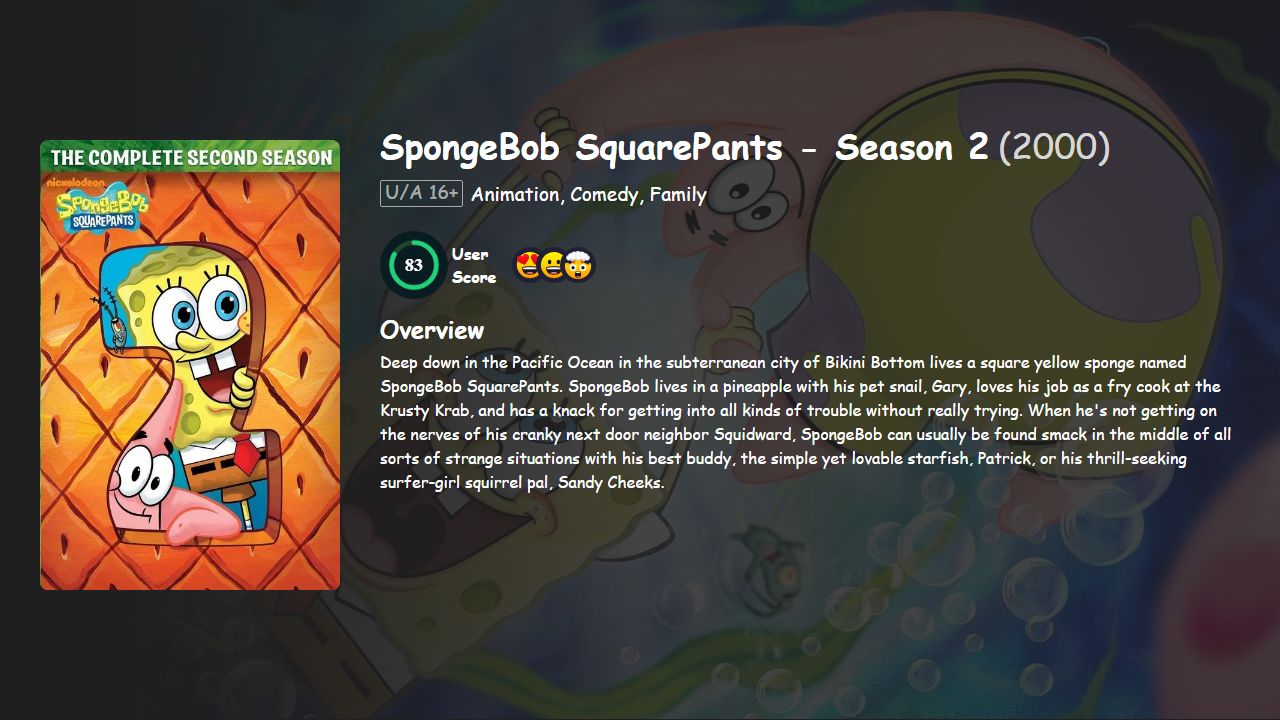 SpongeBob SquarePants Season 2 Hindi-Telugu-Tamil-Bengali-Kannada-Malayalam-Marathi-English Dubbed