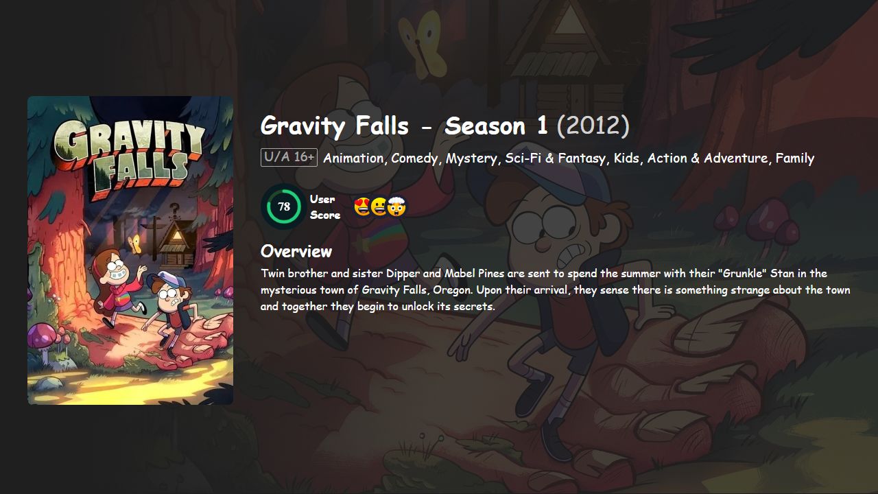 Gravity Falls Season 1 Hindi-English Dubbed