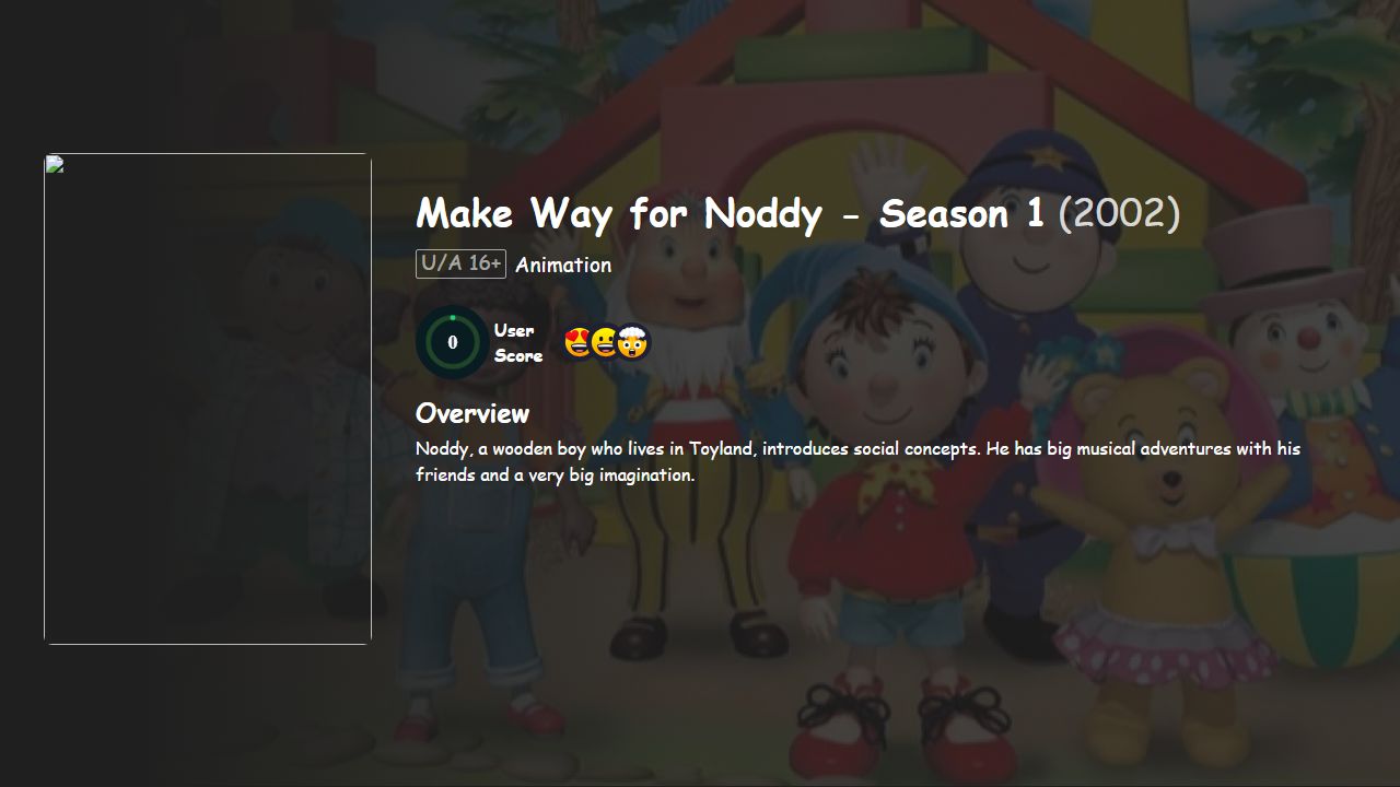 Make Way for Noddy Season 1 Hindi Dubbed