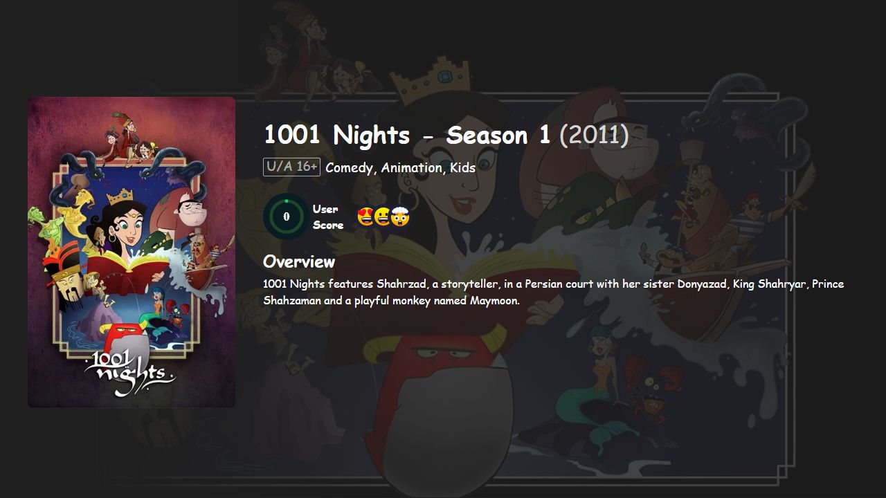 1001 Nights Season 1 Hindi-Urdu-English Dubbed