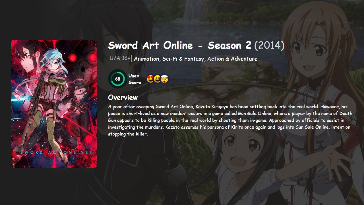Sword Art Online Season 2 Hindi-English-Japanese Dubbed