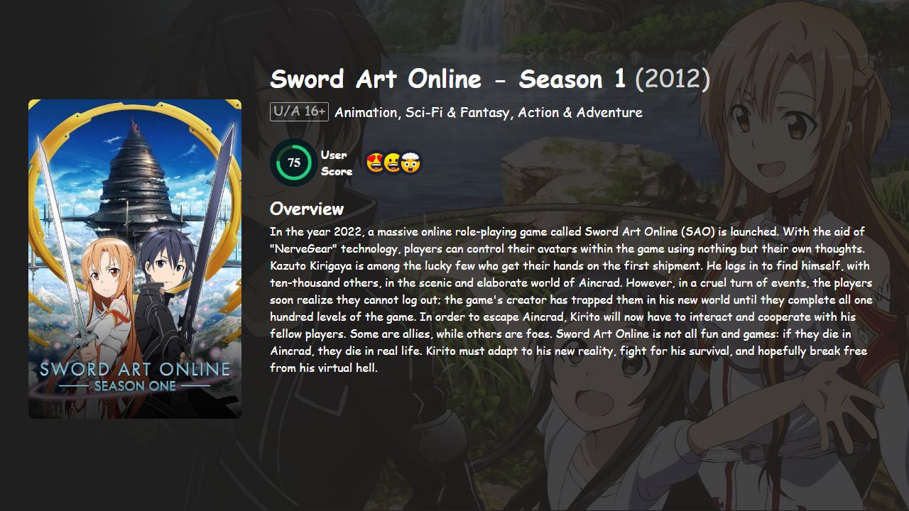 Sword Art Online Season 1 Hindi-English-Japanese Dubbed
