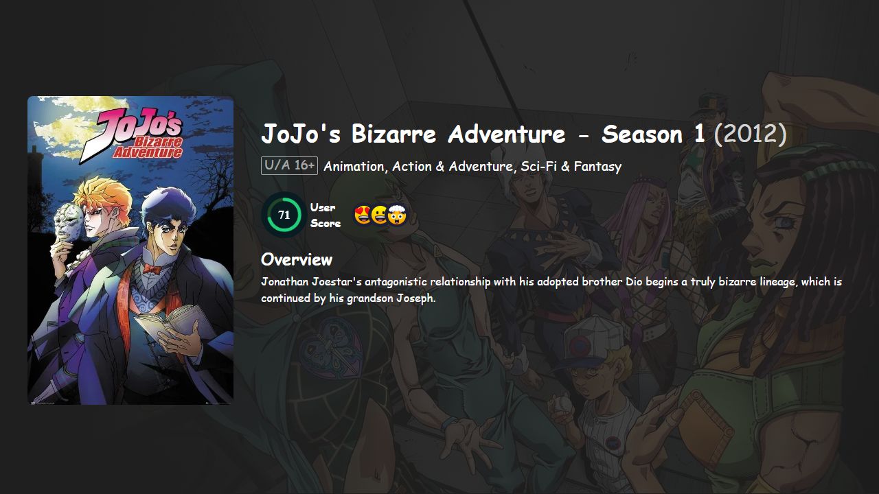 JoJo’s Bizarre Adventure Season 1 Hindi-English-Japanese Dubbed