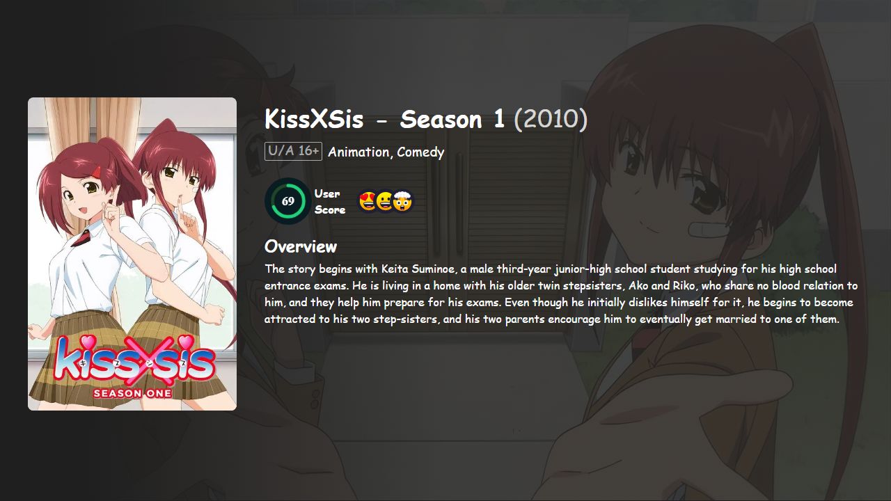 KissXsis Season 1 Hindi-Japanese Dubbed