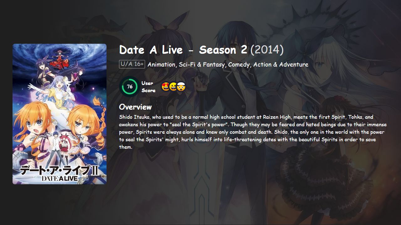 Date a Live Season 2 Hindi-English Dubbed