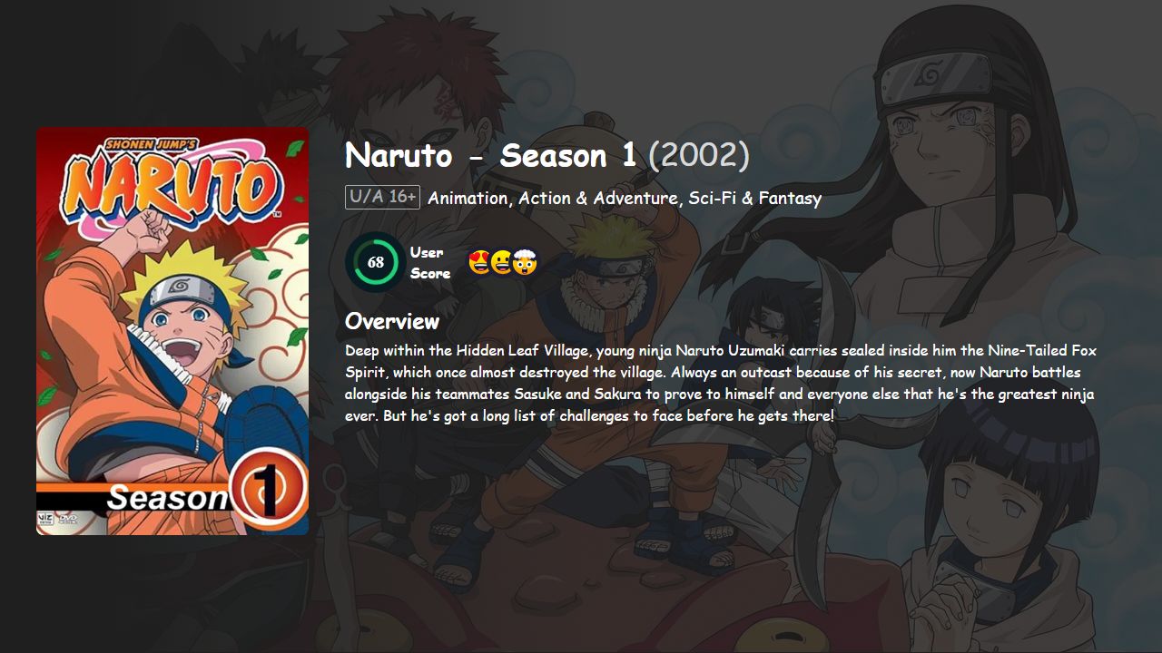 Naruto Season 1 Hindi-Telugu-Tamil-Bengali-Malayalam-English-Japanese Dubbed