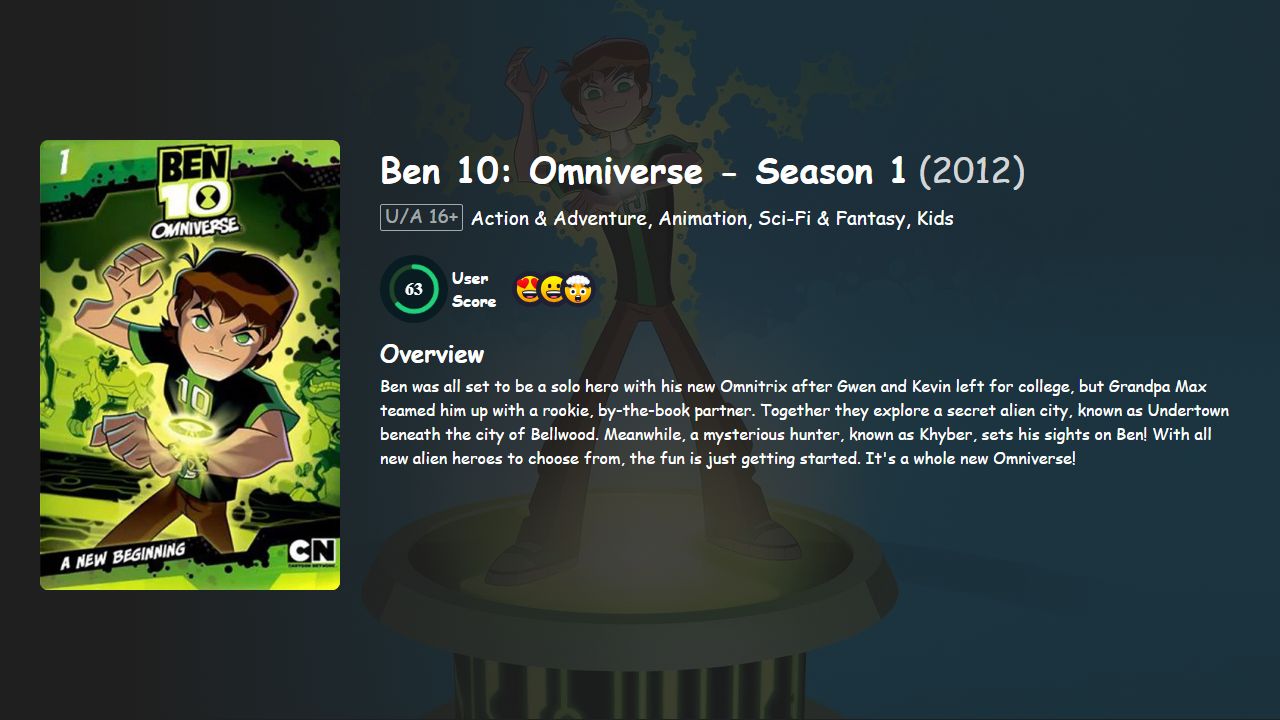 Ben 10: Omniverse Season 1 Hindi-Telugu-Tamil-English Dubbed