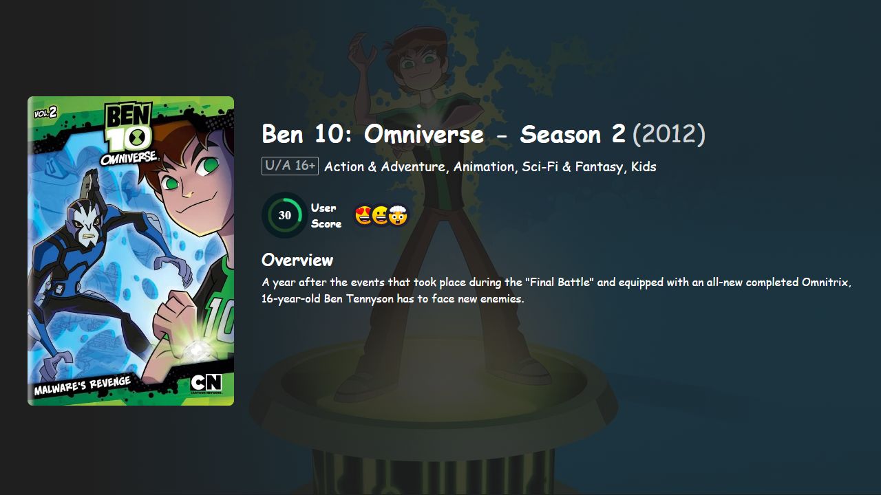 Ben 10: Omniverse Season 2 Hindi-Telugu-Tamil-English Dubbed
