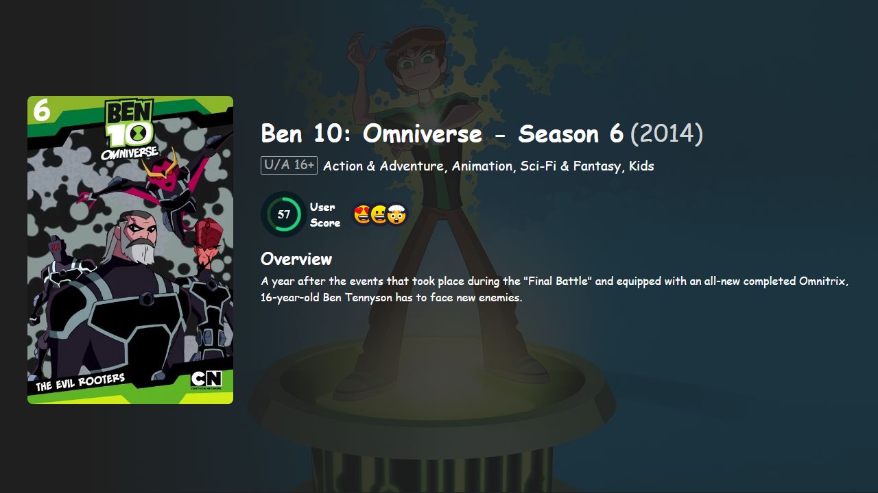 Ben 10: Omniverse Season 6 Hindi-Telugu-Tamil-English Dubbed