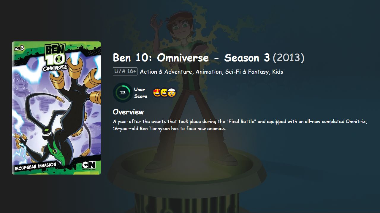 Ben 10: Omniverse Season 3 Hindi-Telugu-Tamil-English Dubbed