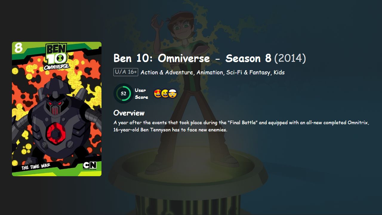 Ben 10: Omniverse Season 8 Hindi-Telugu-Tamil-English Dubbed