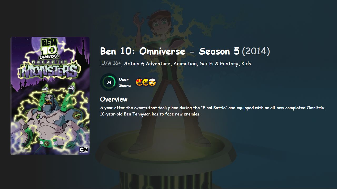Ben 10: Omniverse Season 5 Hindi-Telugu-Tamil-English Dubbed