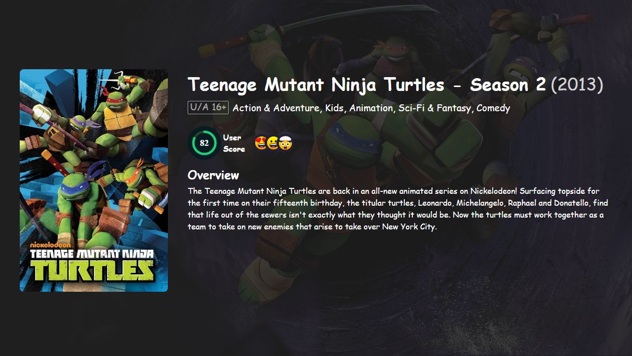Teenage Mutant Ninja Turtles Season 2 Hindi-Telugu-Tamil-Malayalam-English Dubbed