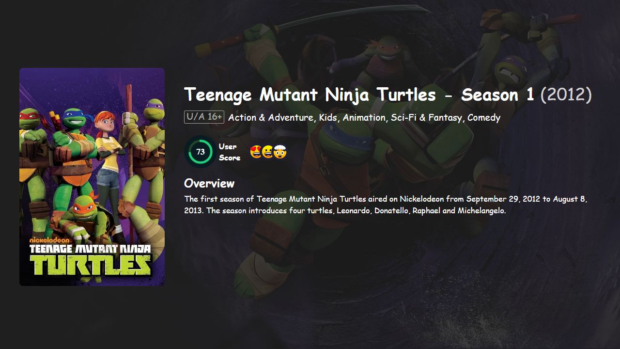 Teenage Mutant Ninja Turtles Season 1 Hindi-Telugu-Tamil-English Dubbed