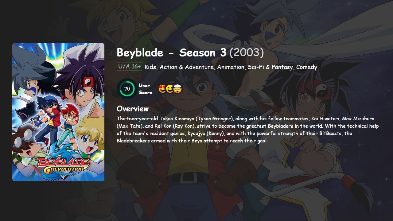 Beyblade Season 3 Hindi-Japanese Dubbed