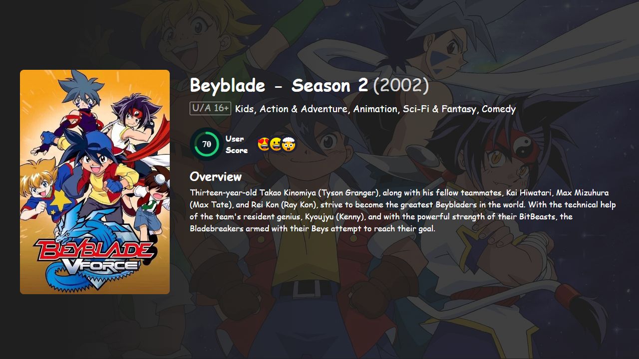 Beyblade Season 2 Hindi-Japanese Dubbed