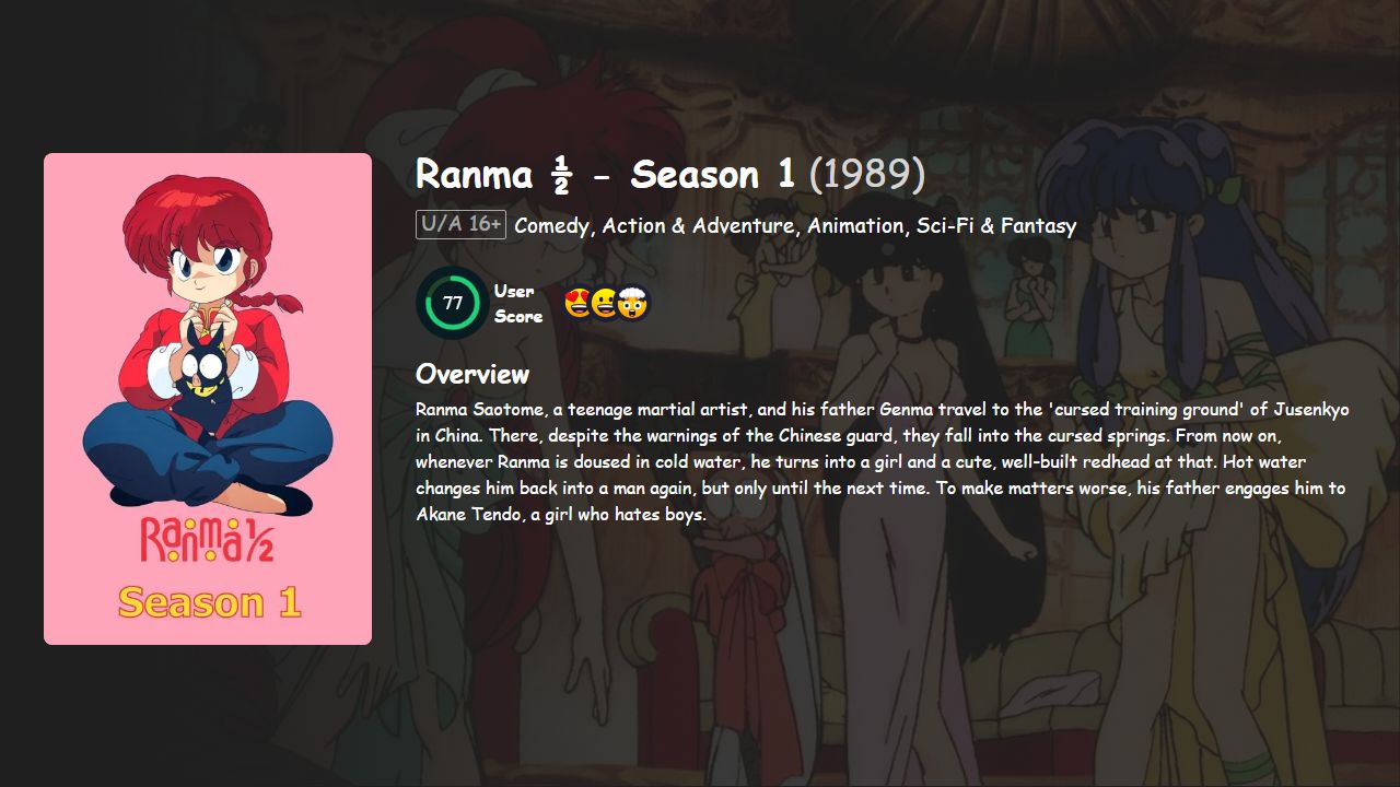 Ranma ½ Season 1 Hindi-English-Japanese Dubbed