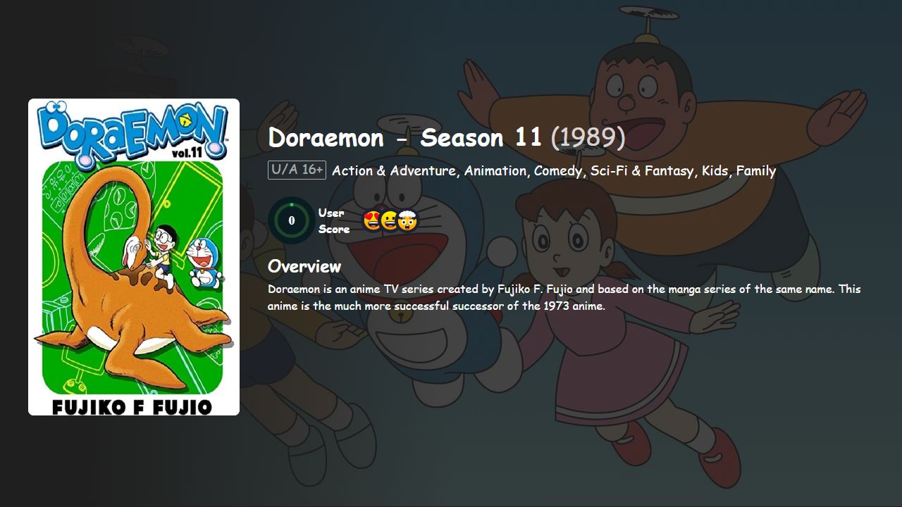 Doraemon Season 11 Hindi-Telugu-Tamil-Japanese Dubbed