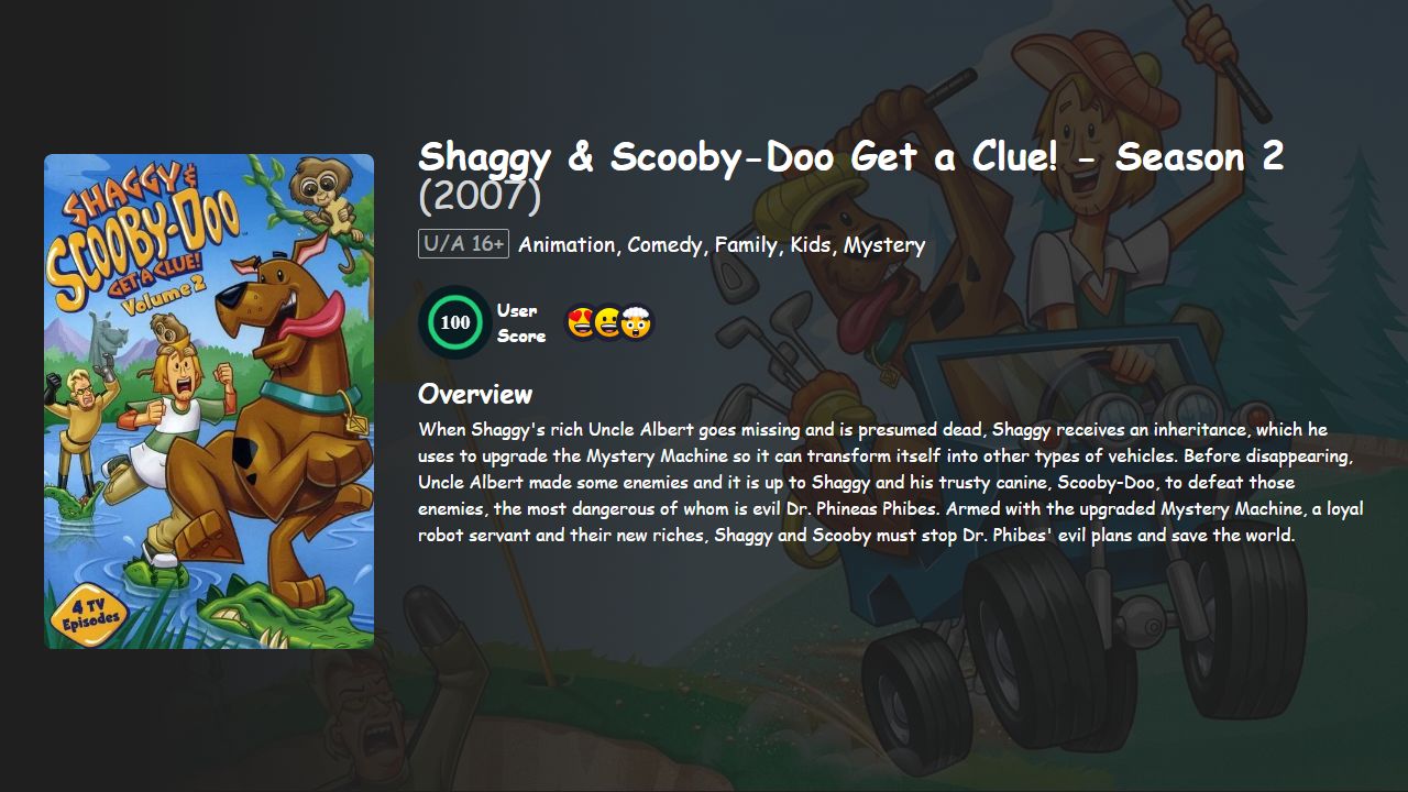 Shaggy & Scooby-Doo Get a Clue! Season 2 Hindi-Telugu-Tamil-English Dubbed