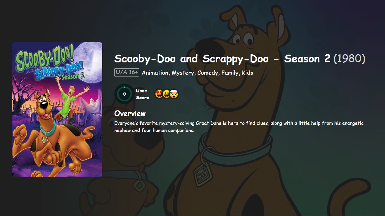 Scooby-Doo and Scrappy-Doo Season 2 Hindi-English Dubbed
