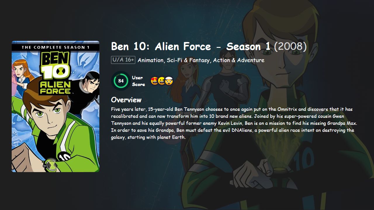 Ben 10: Alien Force Season 1 Hindi-Telugu-Tamil-Bengali-English Dubbed