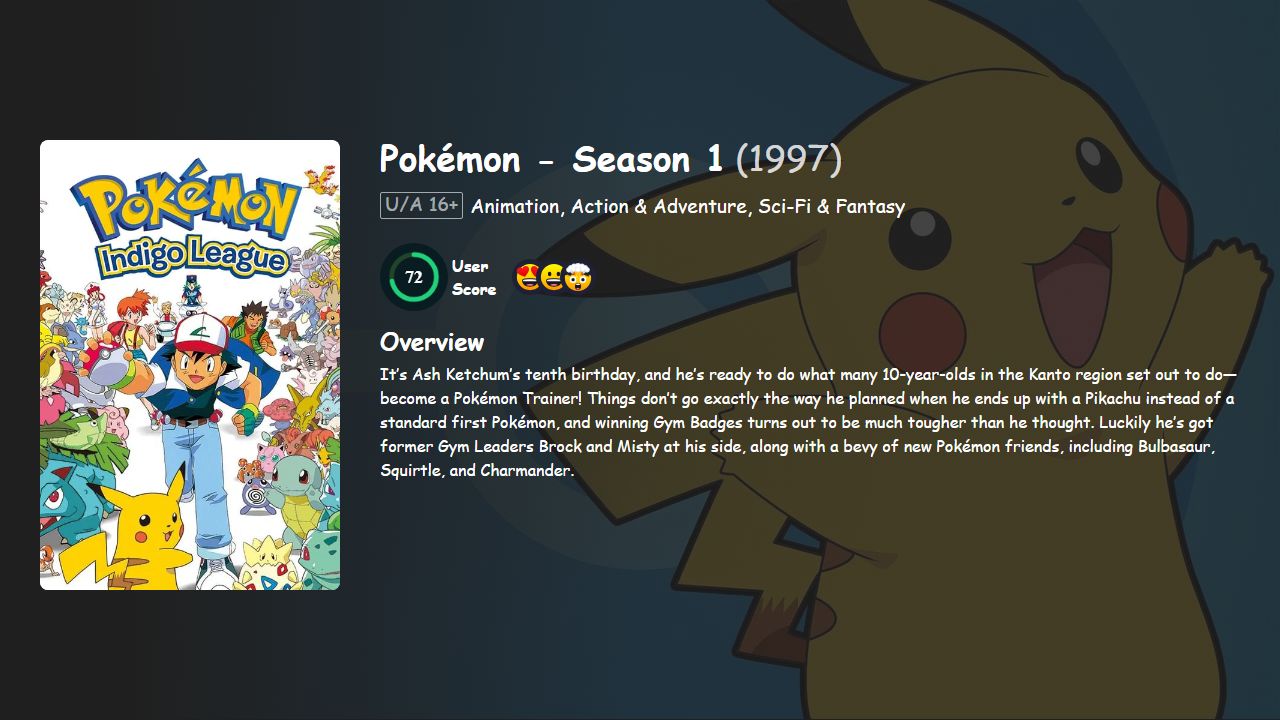 Pokémon Season 1 Hindi-Telugu-Tamil-English Dubbed