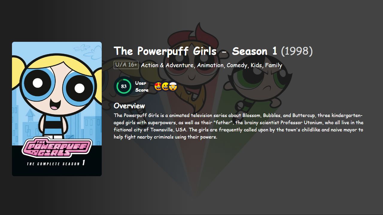 The Powerpuff Girls Season 1 Hindi-Telugu-Tamil-English Dubbed