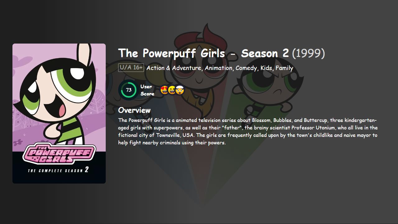 The Powerpuff Girls Season 2 Hindi-English Dubbed