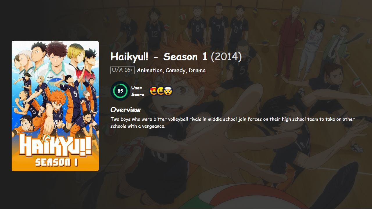 Haikyu!! Season 1 Hindi-Telugu-Tamil-English-Japanese Dubbed