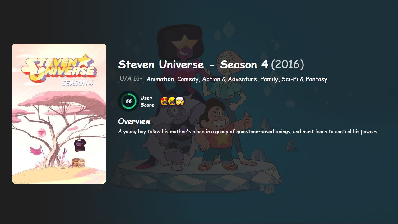 Steven Universe Season 4 Hindi-English Dubbed