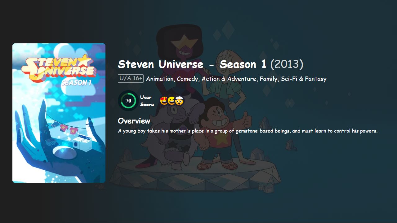 Steven Universe Season 1 Hindi-Telugu-Tamil-English Dubbed