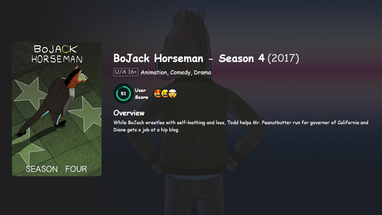 BoJack Horseman Season 4 English Dubbed