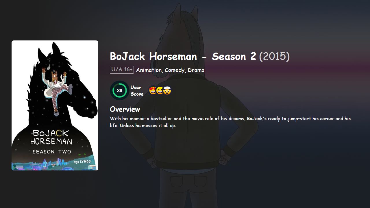 BoJack Horseman Season 2 English Dubbed