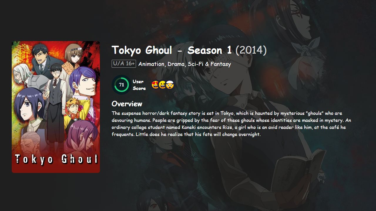 Tokyo Ghoul Season 1 Hindi-English Dubbed