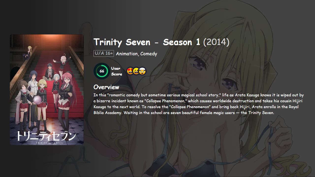 Trinity Seven Season 1 Japanese Dubbed