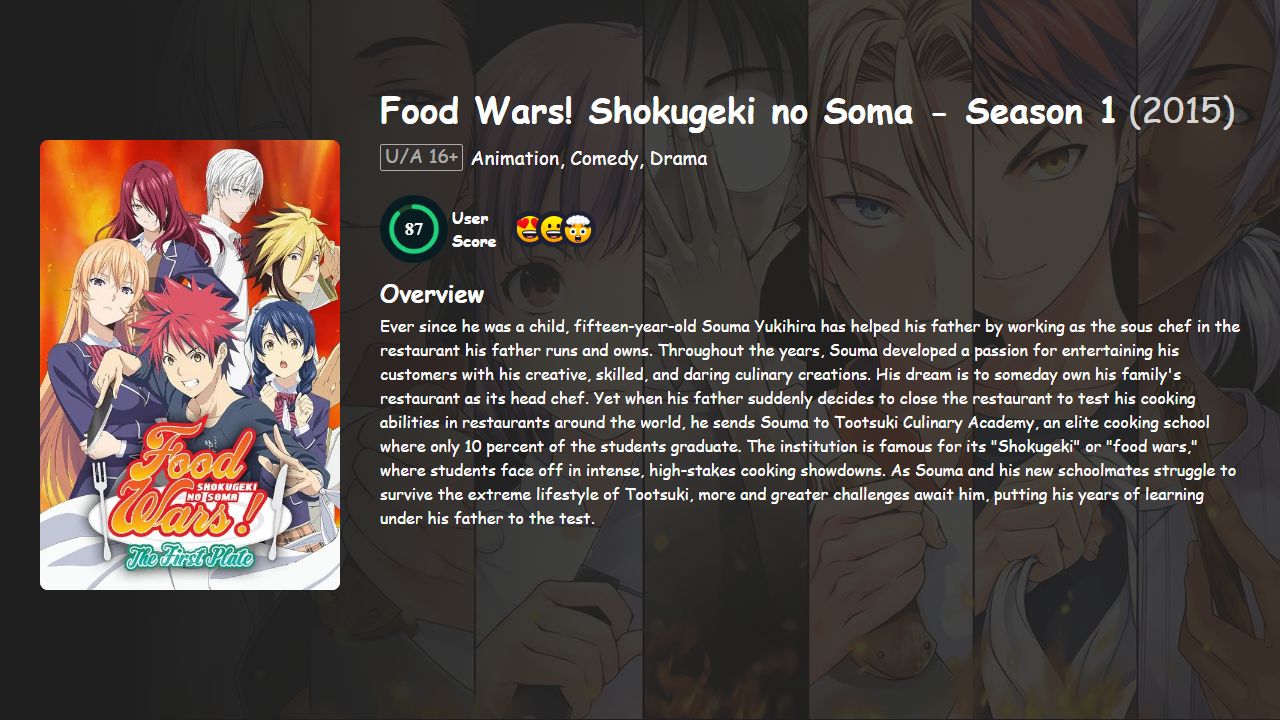 Food Wars! Shokugeki no Soma Season 1 Hindi-English-Japanese Dubbed