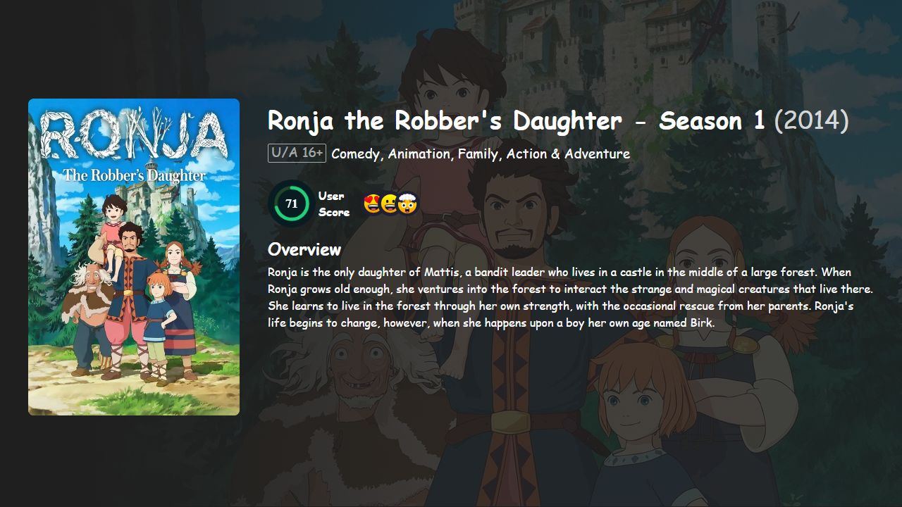 Ronja the Robber’s Daughter Season 1 Hindi-Telugu-Tamil-Malayalam-English-Japanese Dubbed