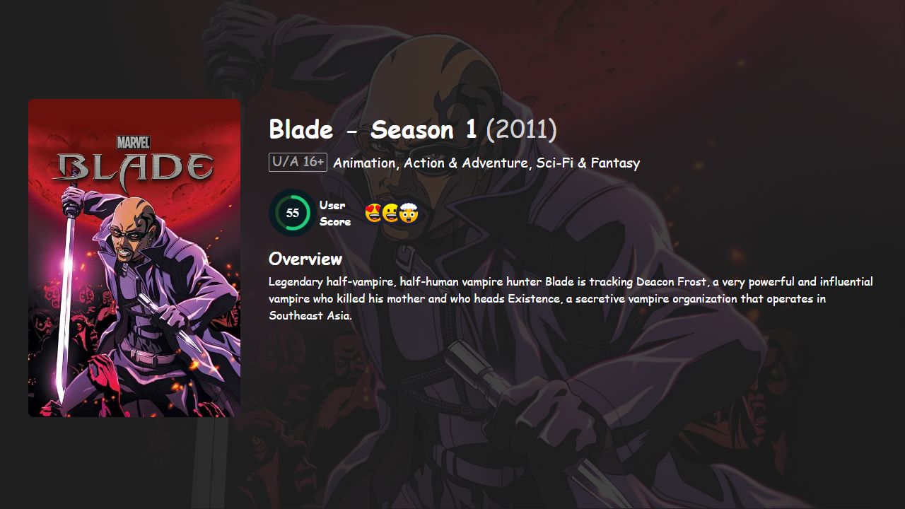 Blade Season 1 Hindi-English-Japanese Dubbed