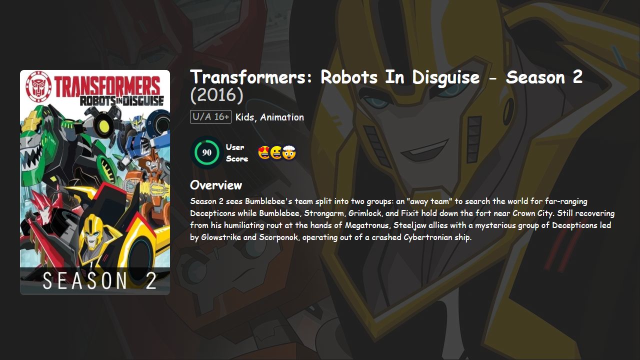 Transformers: Robots In Disguise Season 2 Hindi-Telugu-Tamil-English Dubbed