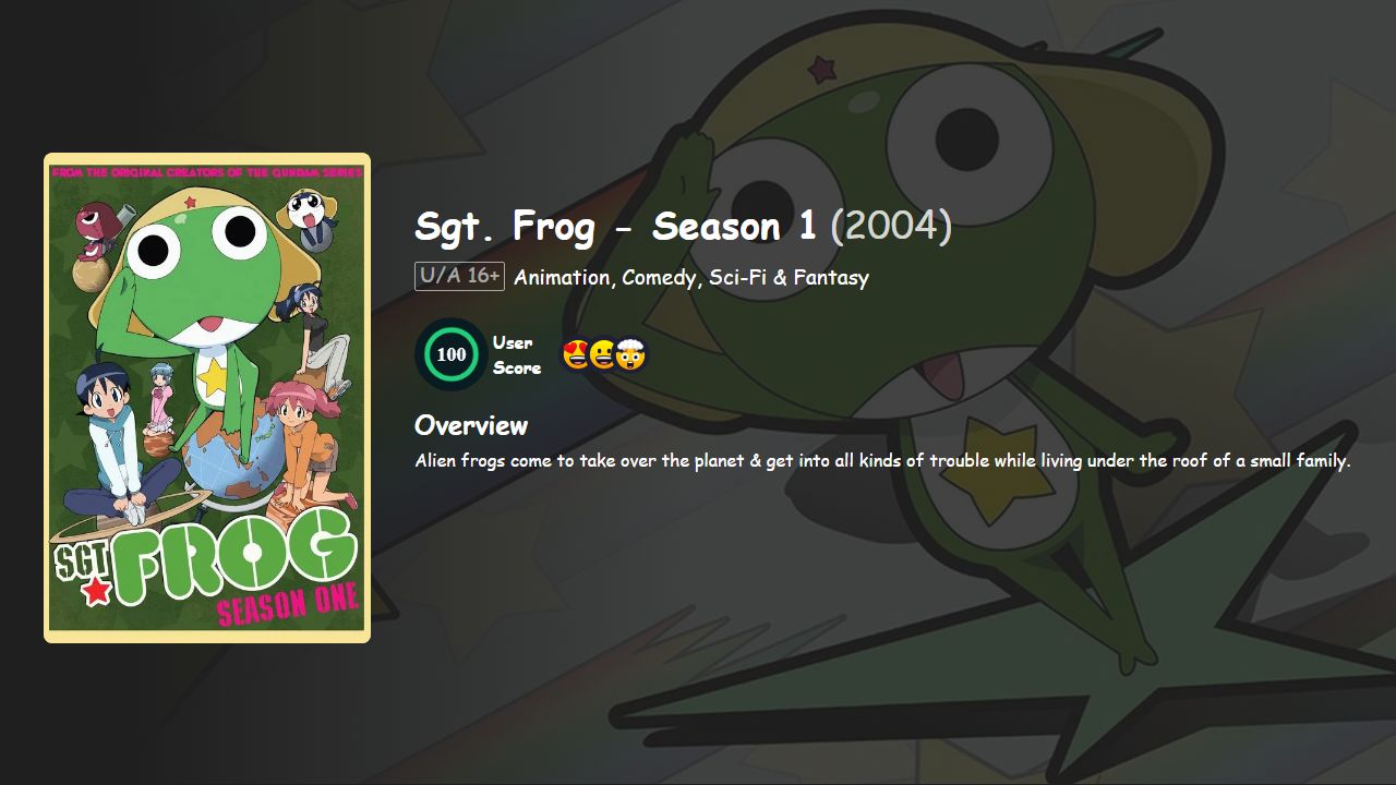 Sergeant Keroro Season 1 Hindi-Telugu-Tamil-Malayalam-Japanese Dubbed