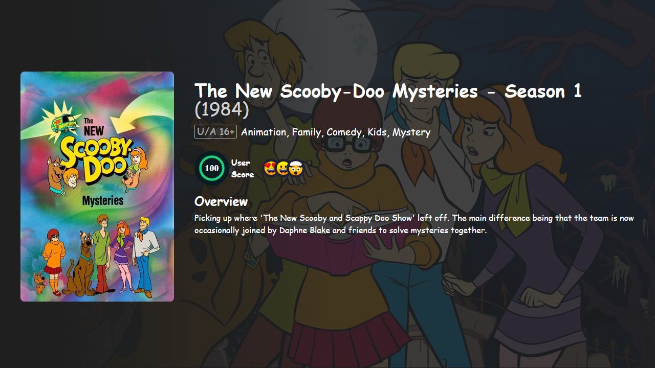 The New Scooby-Doo Mysteries Season 1 Hindi-English Dubbed