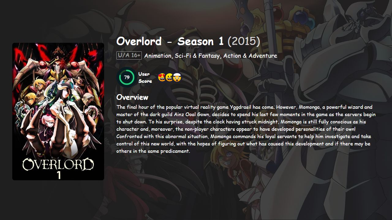 Overlord Season 1 Hindi-English-Japanese Dubbed
