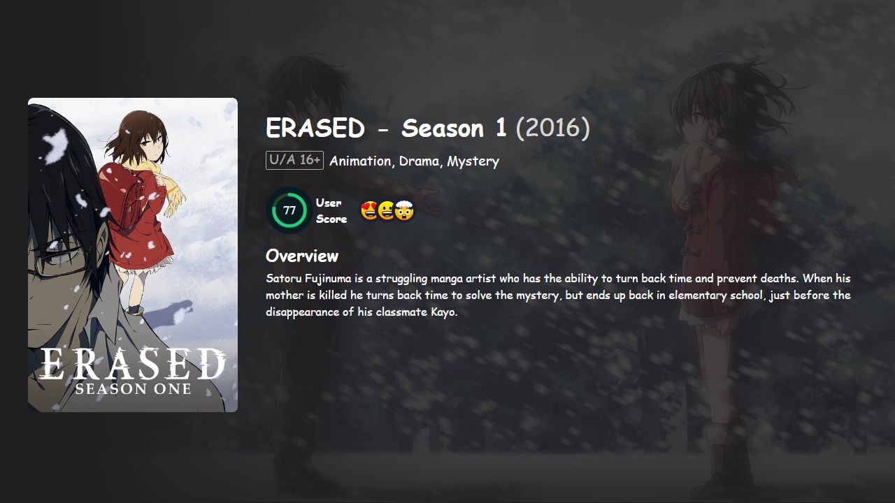 ERASED Season 1 Hindi-English-Japanese Dubbed