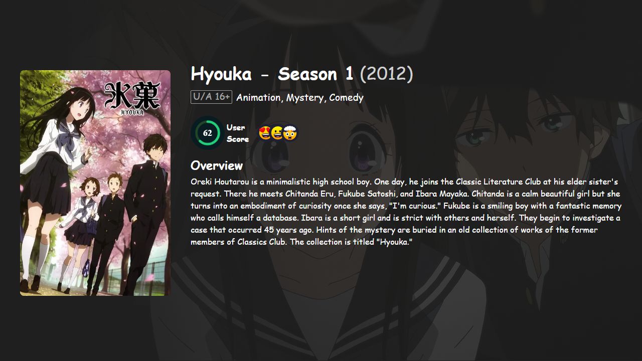 Hyouka Season 1 Japanese Dubbed