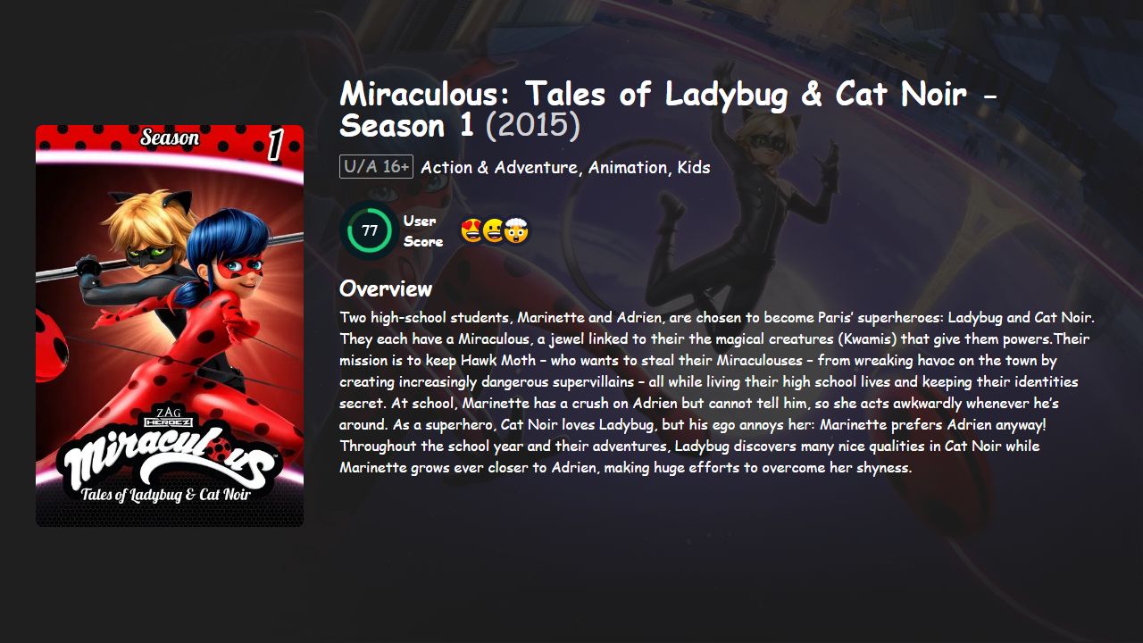 Miraculous: Tales of Ladybug & Cat Noir Season 1 Hindi-English Dubbed