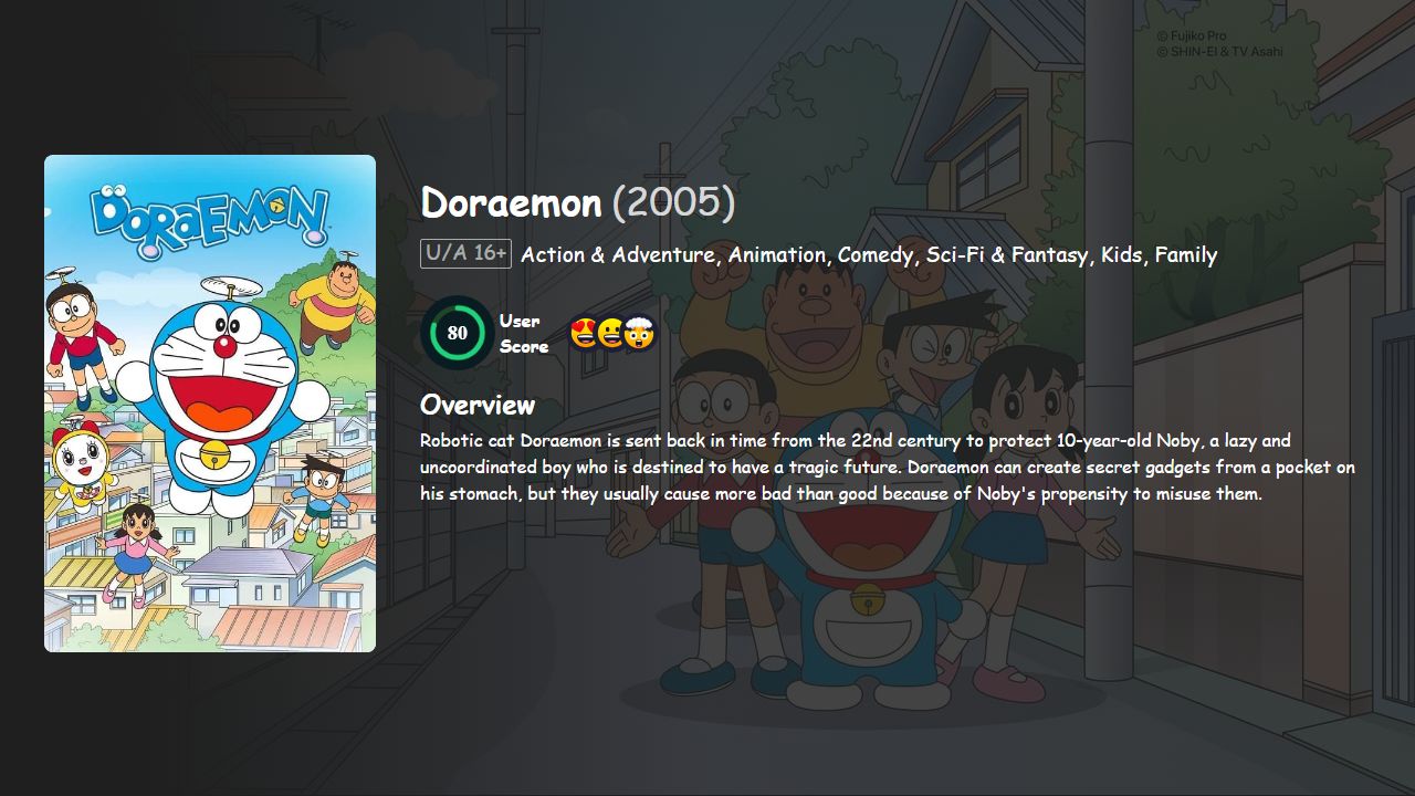 Doraemon Season 21 Hindi-Telugu-Tamil-Japanese Dubbed