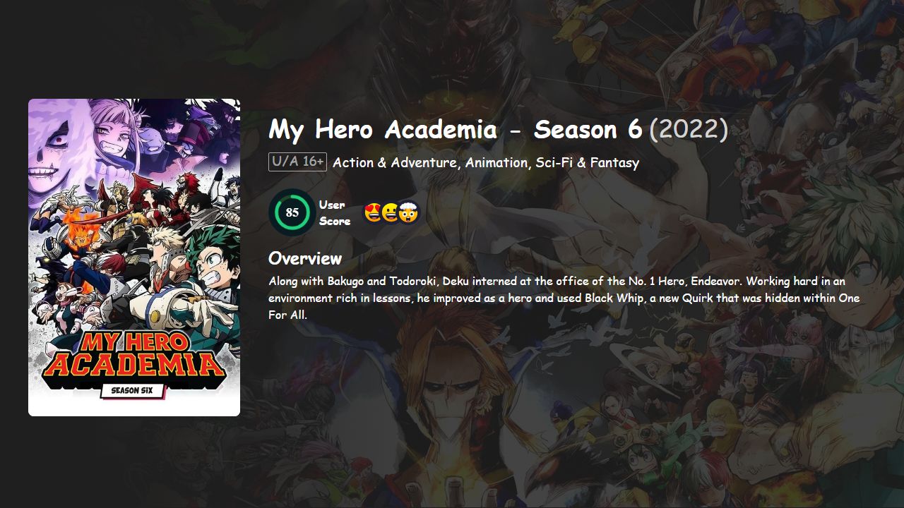 My Hero Academia Season 6 Hindi-Telugu-Tamil-Malayalam-English-Japanese Dubbed