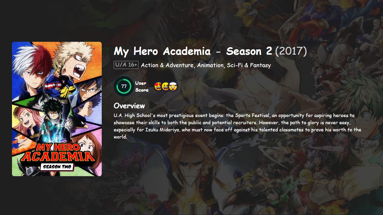 My Hero Academia Season 2 Hindi-Telugu-Tamil-Malayalam-English-Japanese Dubbed