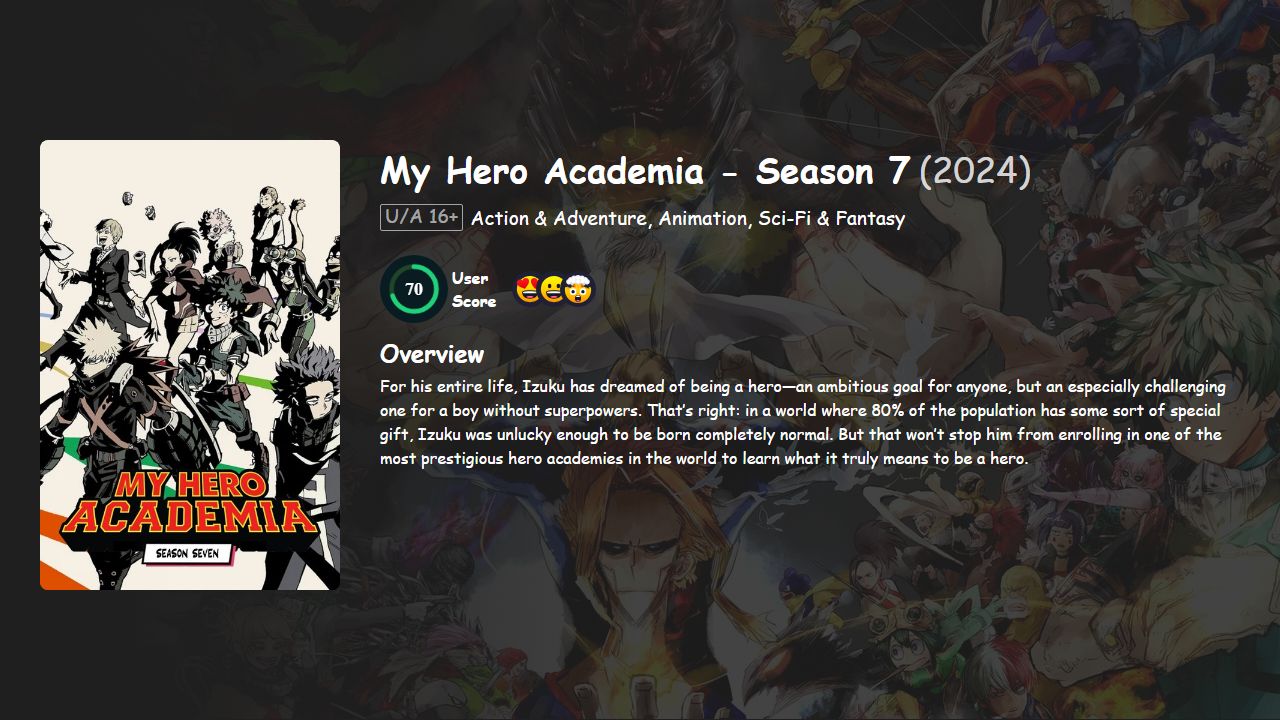 My Hero Academia Season 7 Hindi-Telugu-Tamil-Kannada-Malayalam-English-Japanese Dubbed